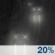 Tonight: Patchy drizzle with a slight chance of rain before 1am, then patchy drizzle between 1am and 3am.  Patchy fog after 2am.  Otherwise, mostly cloudy, with a low around 43. Northwest wind around 5 mph becoming calm.  Chance of precipitation is 20%.