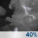 Tonight: A chance of showers and thunderstorms before 11pm, then a slight chance of showers after 3am.  Mostly cloudy, with a low around 56. East wind around 5 mph.  Chance of precipitation is 40%. New precipitation amounts of less than a tenth of an inch, except higher amounts possible in thunderstorms. 