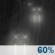 Tonight: Rain likely, mainly before midnight.  Mostly cloudy, with a low around 40. Calm wind.  Chance of precipitation is 60%. New precipitation amounts between a tenth and quarter of an inch possible. 